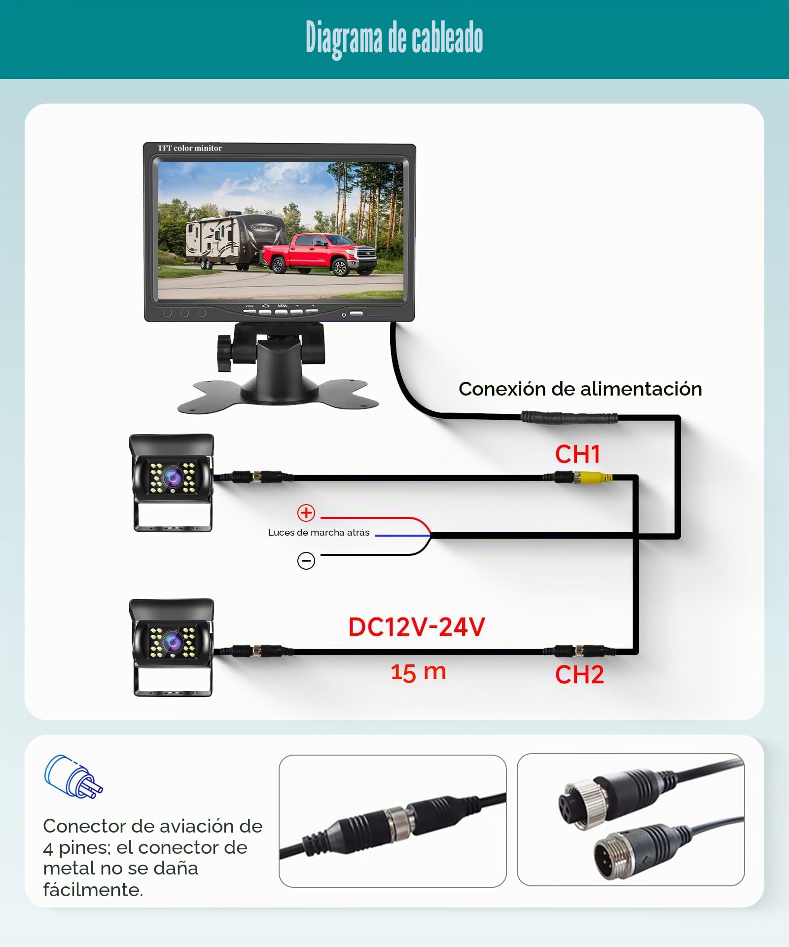 VECHTEL 2* Cámara de visión Trasera con Pantalla de 7 Pulgadas,Asistencia de estacionamiento,18 LED,visión Nocturna,Resistente al Agua IP68,para SUV,camión y Autocaravana,12-24 V,Cable de 10 m+15 m