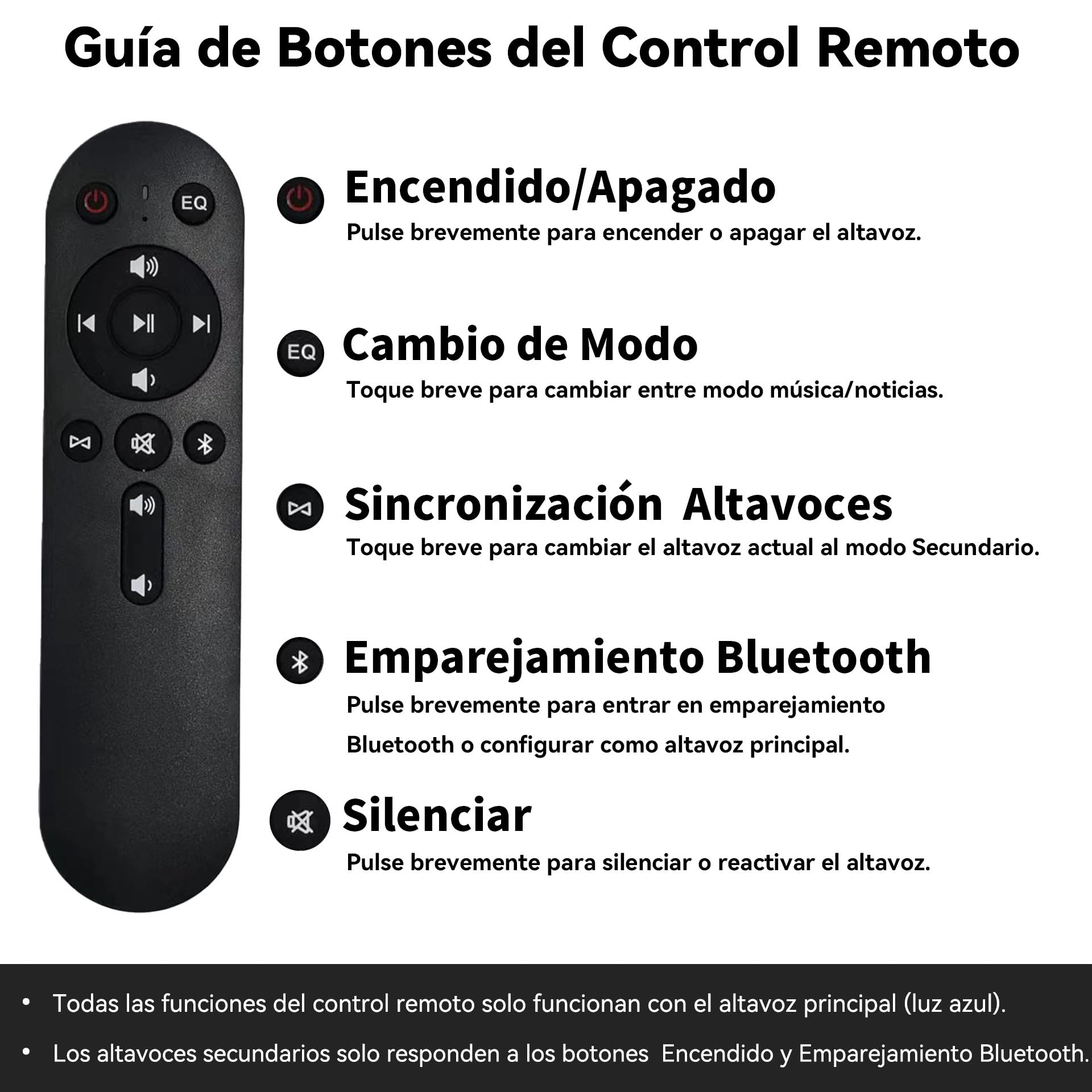 600W Altavoces Bluetooth para Exteriores,Sincronización Inalámbrica Entre Altavoces, Graves Potentes, Montaje En Pared para Terraza, Porche, Cenador, Garaje, Pack De 2, Blanco (Mz-658).