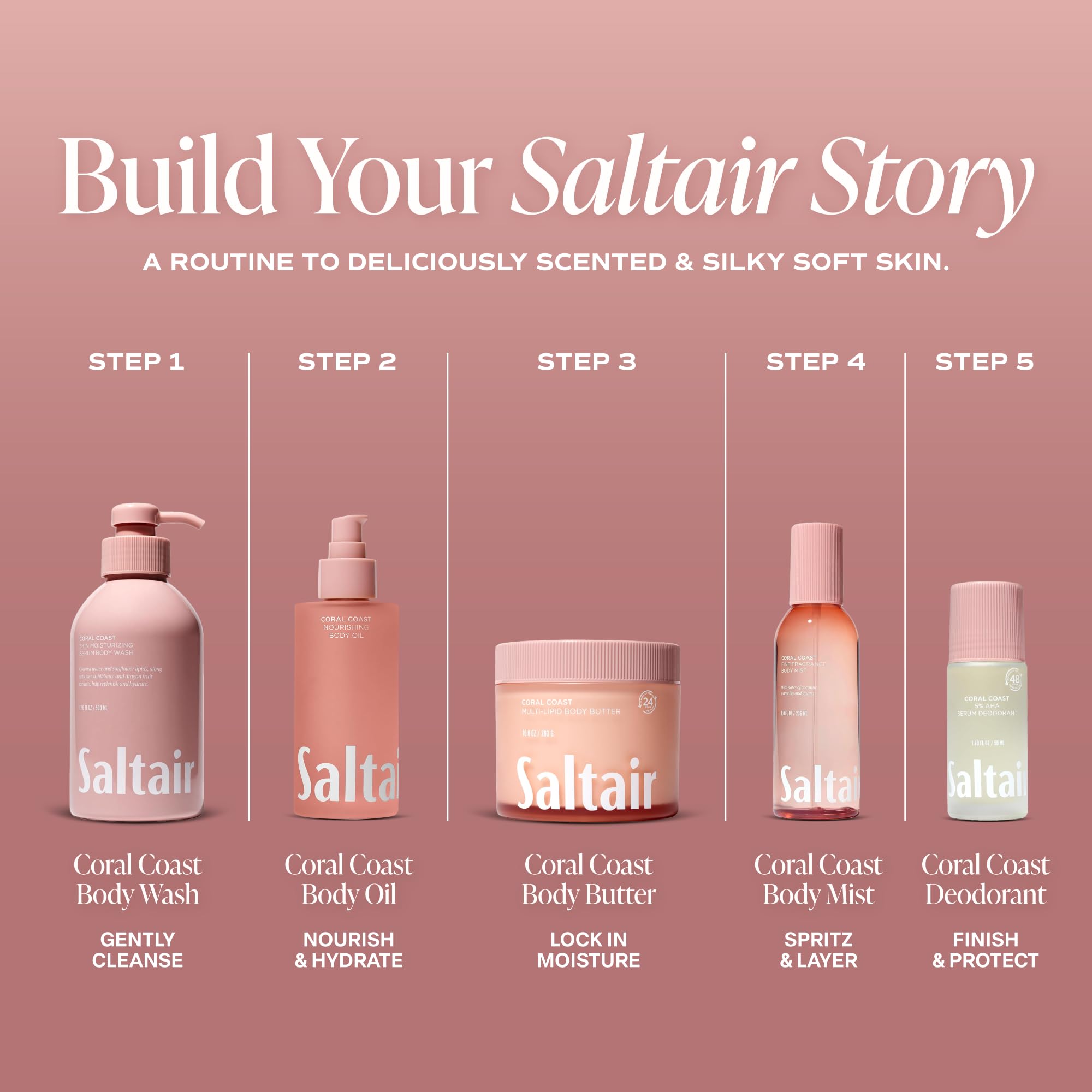 Saltair Multi-Lipid Body Butter | Coral Coast Ceramide Moisture | 10 oz | Creamy texture with conditioning ingredients for lasting hydration and a soft comfortable finish product thumbnail 7