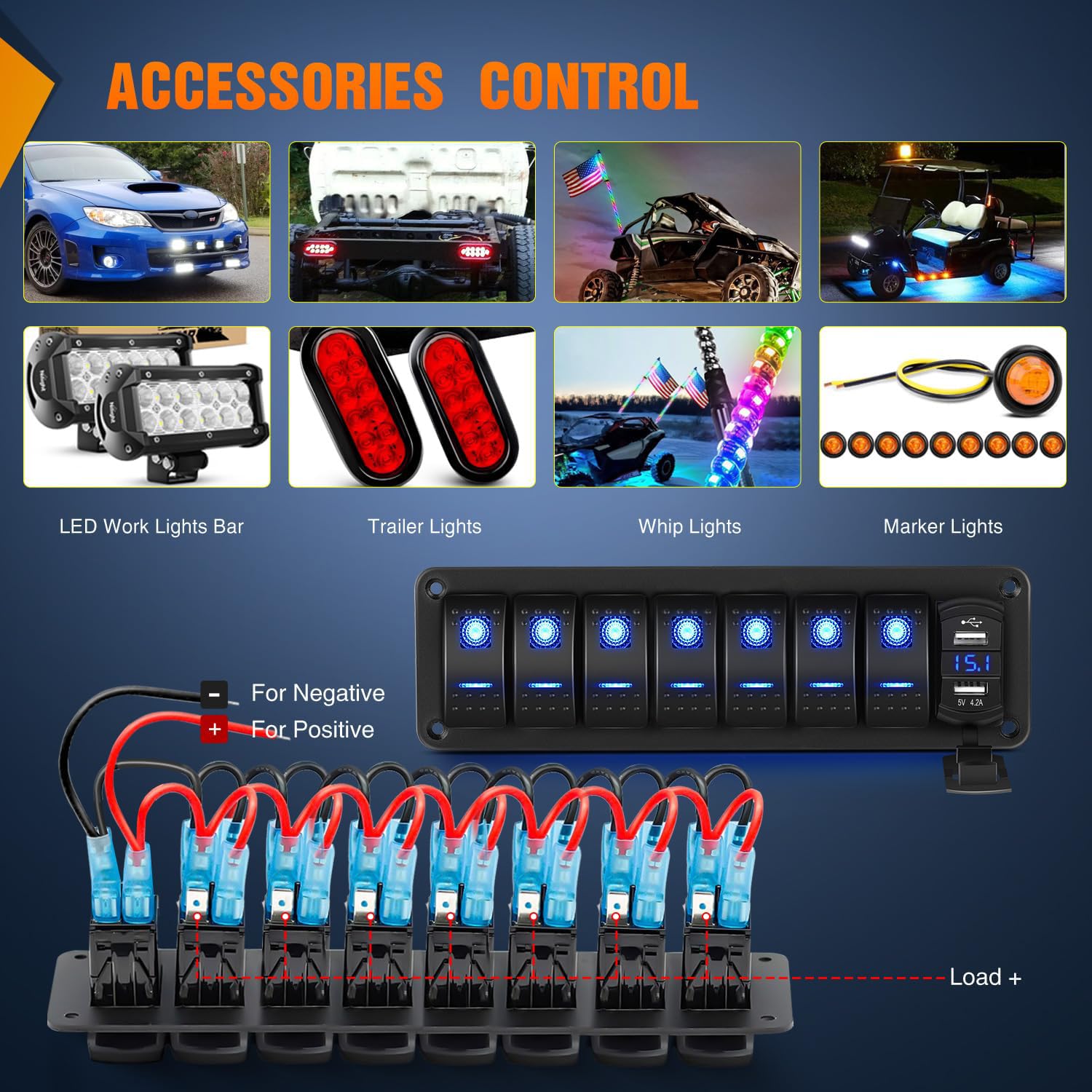 Greluma Pannello interruttori a bilanciere a 7 bande in alluminio con voltmetro e doppia USB (4,2A),ricarica rapida,LED retroilluminato,precablato IP65 impermeabile per nautica,barca,auto,camion(blu)