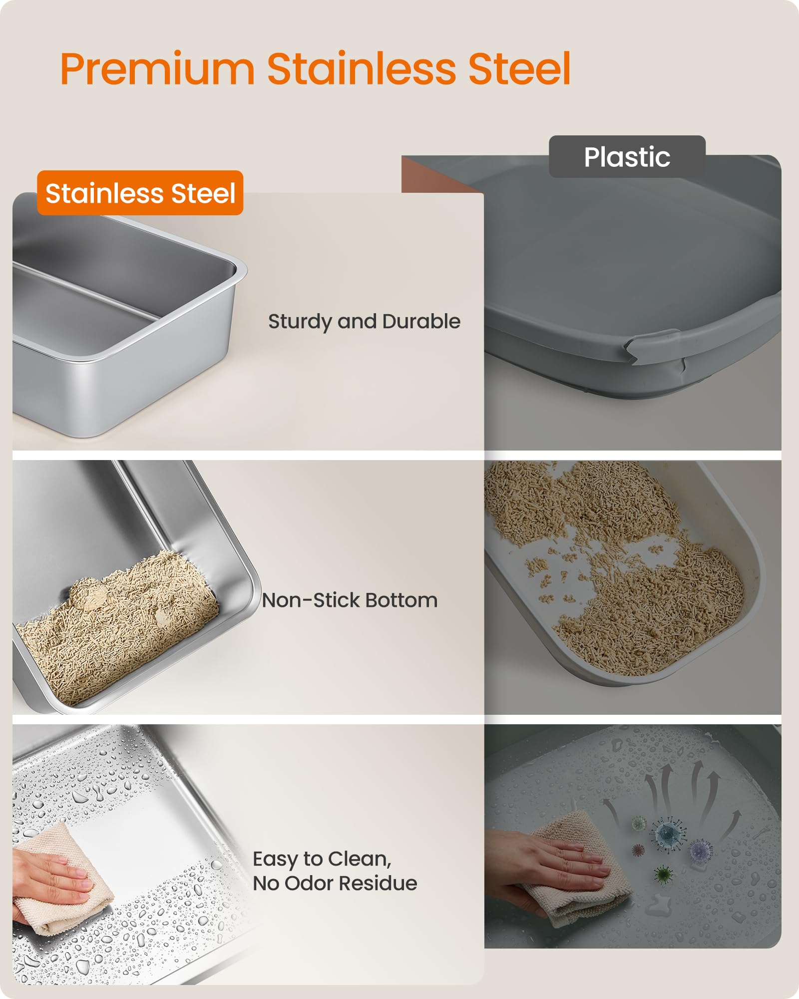 Feandrea 2 Pack Stainless Steel Cat Litter Boxes with Open Top, High Sided Litter Trays with Step, Scoop, Brush, for Cats up to 33 lb, Dove Gray UPPT012GD01 - image 3