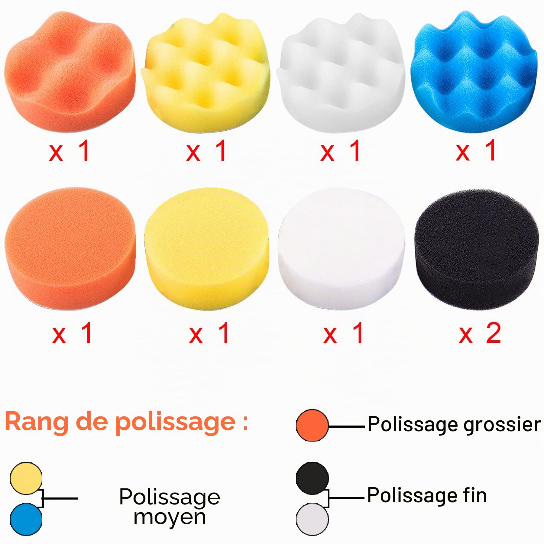 SIQUK Lot de 16 tampons de polissage en mousse de 12,7 cm pour perceuse