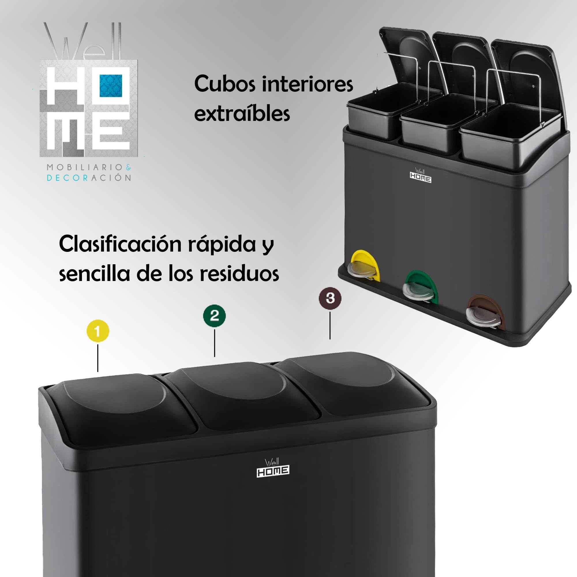 WELL HOME MOBILIARIO & DECORACIÓN Cubo de reciclaje Negro 45L 3 compartimentos + Rollo de 20 bolsas basura autocierre de 20L