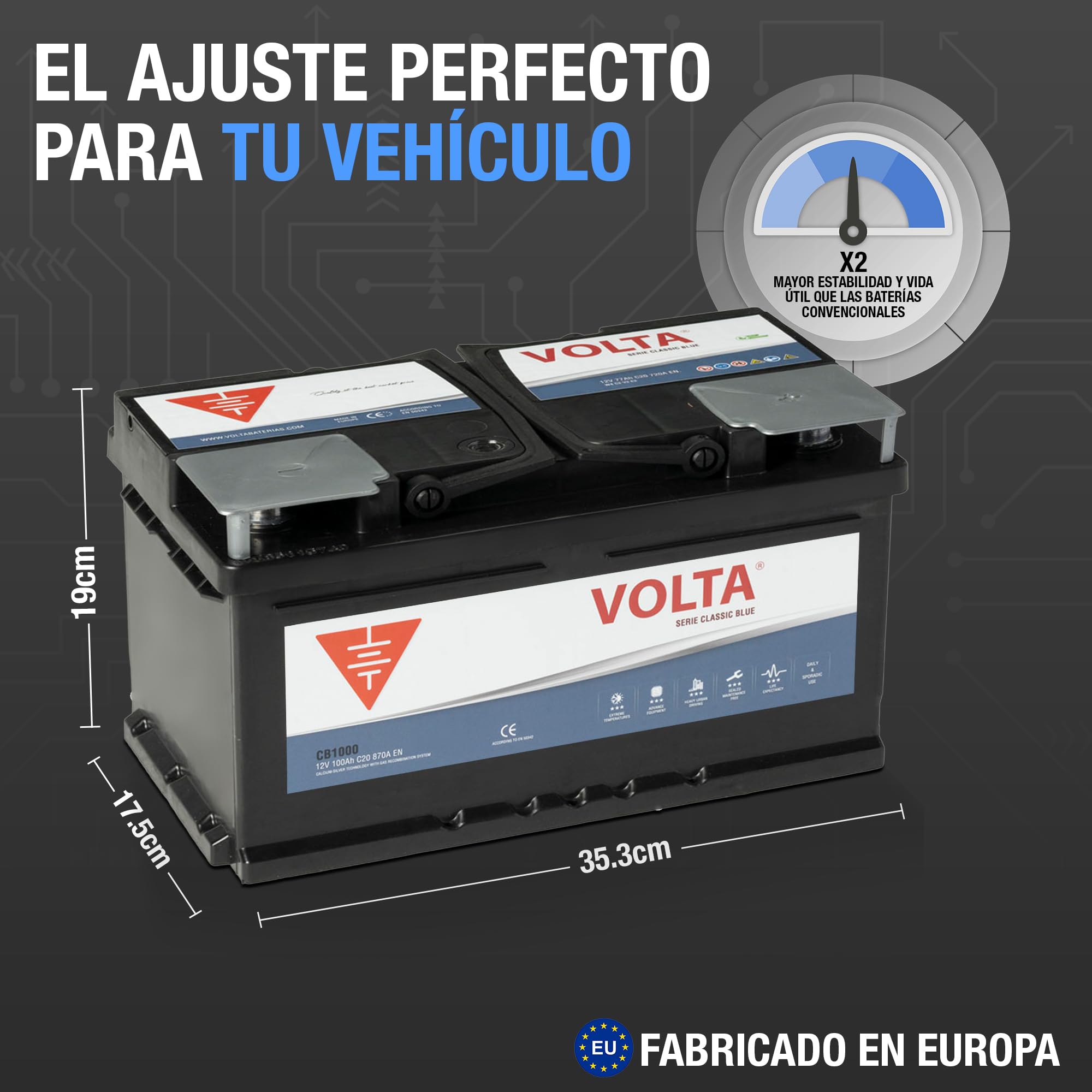 Bateria de Coche 100Ah 870A Volta CB1000D para Automóviles de turismo - Borne +Dcha - Medidas: 353 x 175 x 190 mm con 2 años de Garantía.