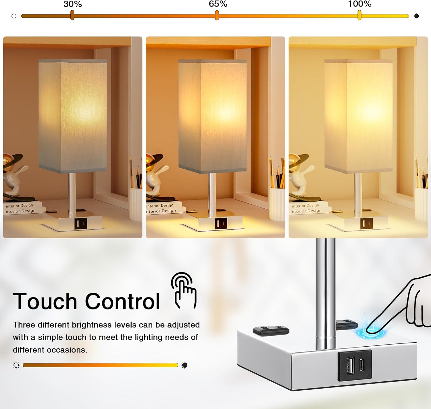 Illuminate Your Space: Review of the Touch Bedside Table Lamp Set with USB Charging