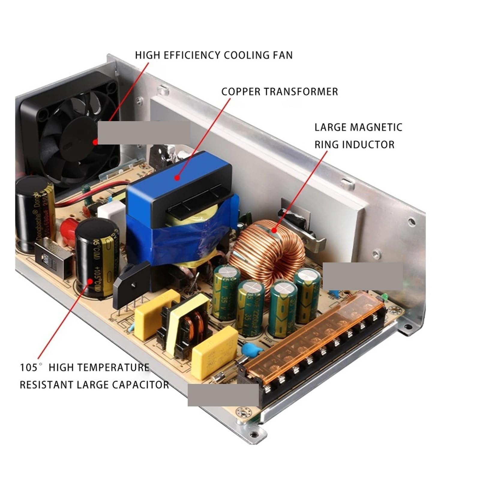 Fuente de alimentación conmutada de 10W-500W CA a CC 5V 12V 24V 36V 48V