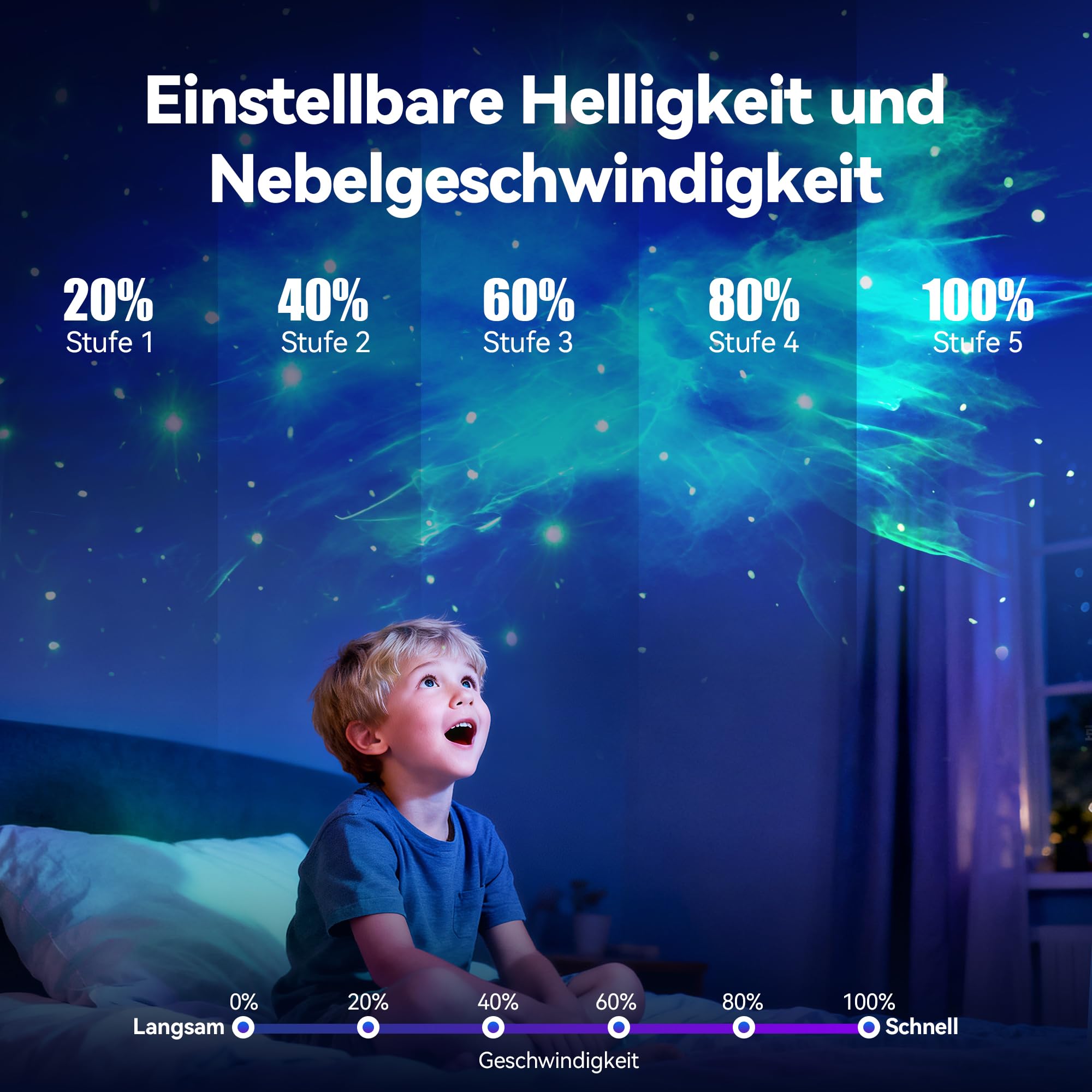 TechRise Astronaut Sternenhimmel Projektor, Astronaut Projektor, LED Weltraum Lichtprojektor Lampe, Nachtlicht Sternenhimmel, Mit Timer & Fernbedienung, Geschenk für Kinder und Erwachsene