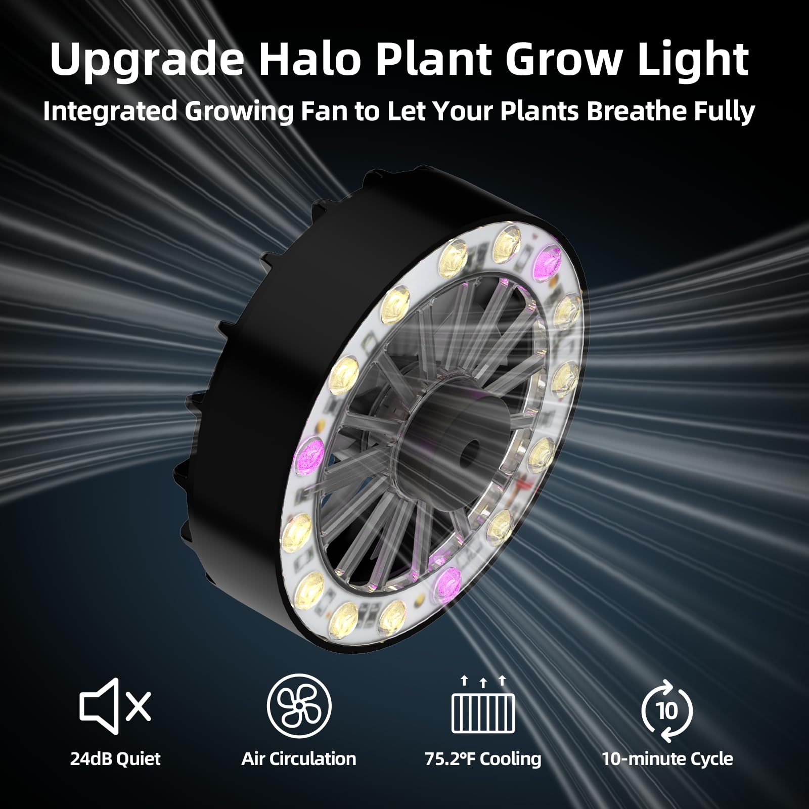 Halo Grow Lights para plantas de interior, 40 pulgadas de altura ajustable con ventilador, luces LED de espectro completo para cultivo en interiores con temporizador y 3 niveles ajustables para