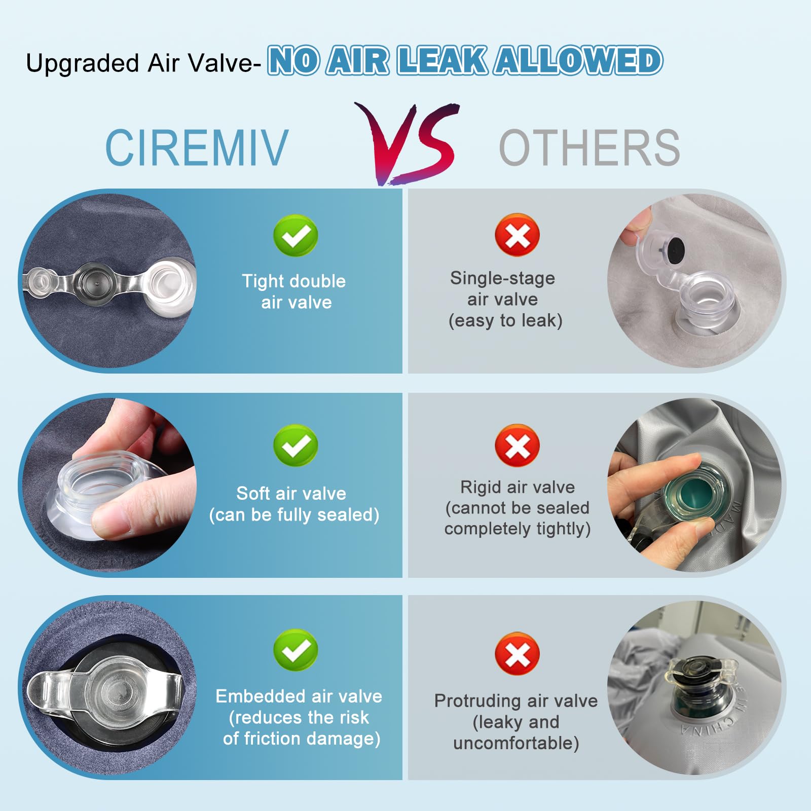 Ciremiv Auto Matratze mit Doppelseitiger, Dicker Beflockung,Auto Luftmatratze mit Pumpe und Eingebautem Kissen/Auslaufsichere, Bequeme, Langlebige Autobett,Car Bed für Autocamping, Roadtrip