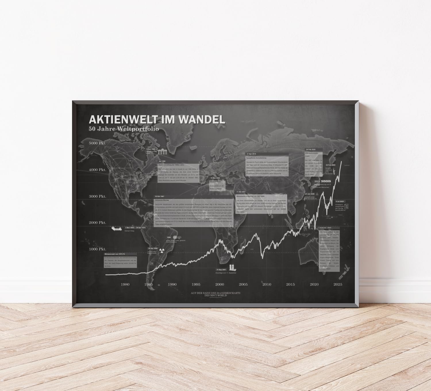 Generisch Poster A2, formato A2, 59,4 x 42 cm