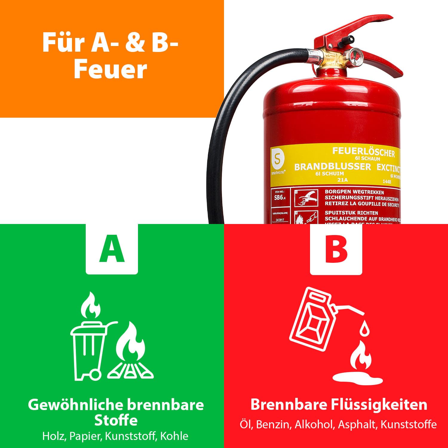 Smartwares FEX-15266 Schaum-Feuerlöscher, Rot