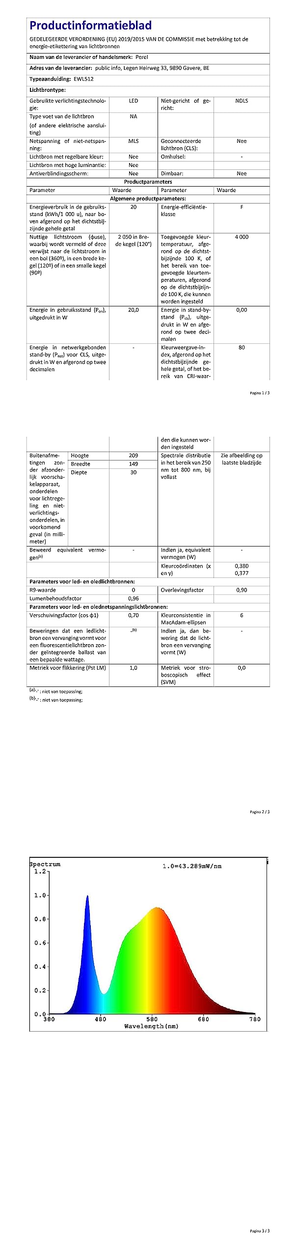Perel EWL512 lampa robocza LED 20 W-4000 K