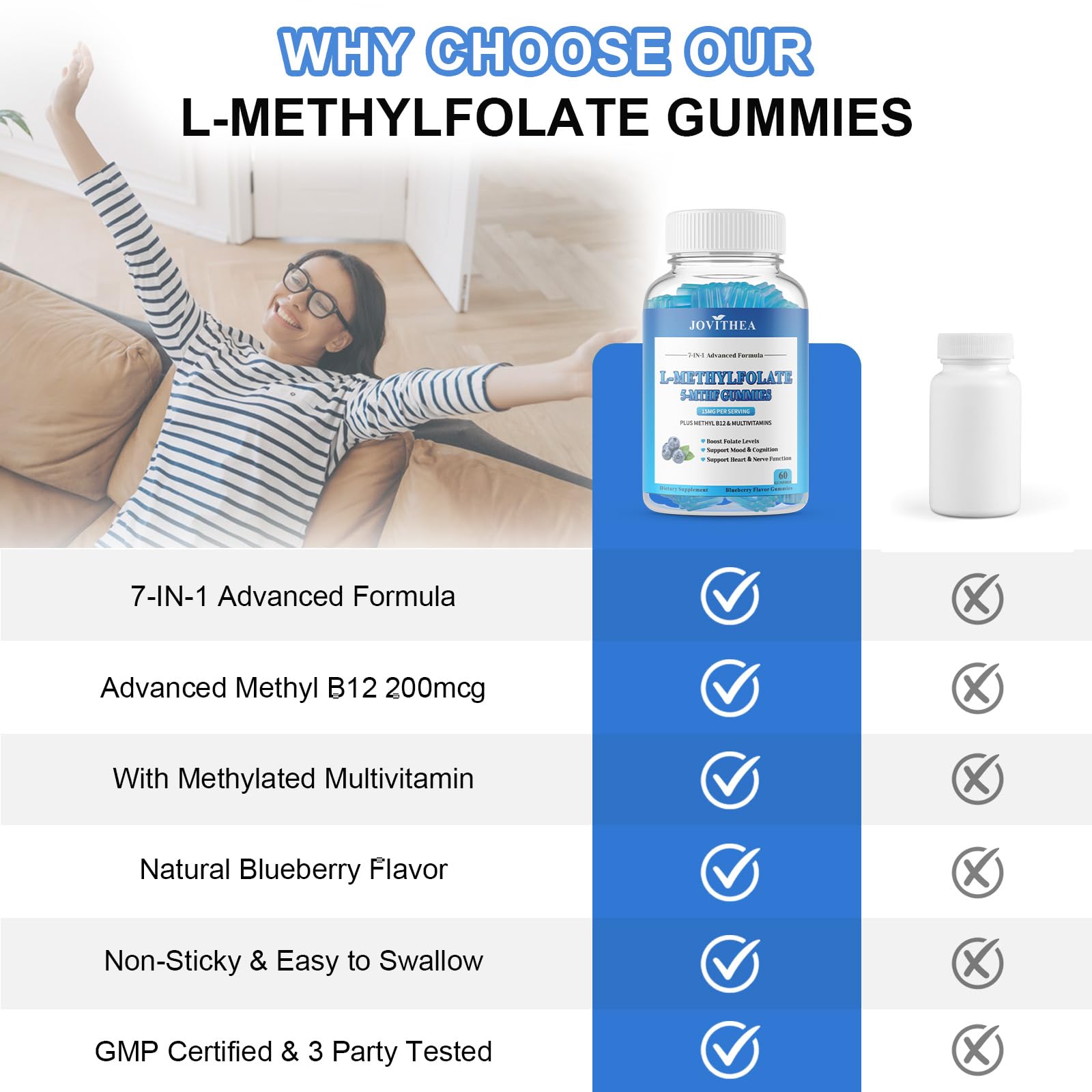 L-Methylfolate 15mg Gummies with Methyl B12, Folate 5-MTHF Supplement for Mood, Brain Health, Cognition & Immunity, Sugar Free, Vegan, 60 Count — Amazon image 7
