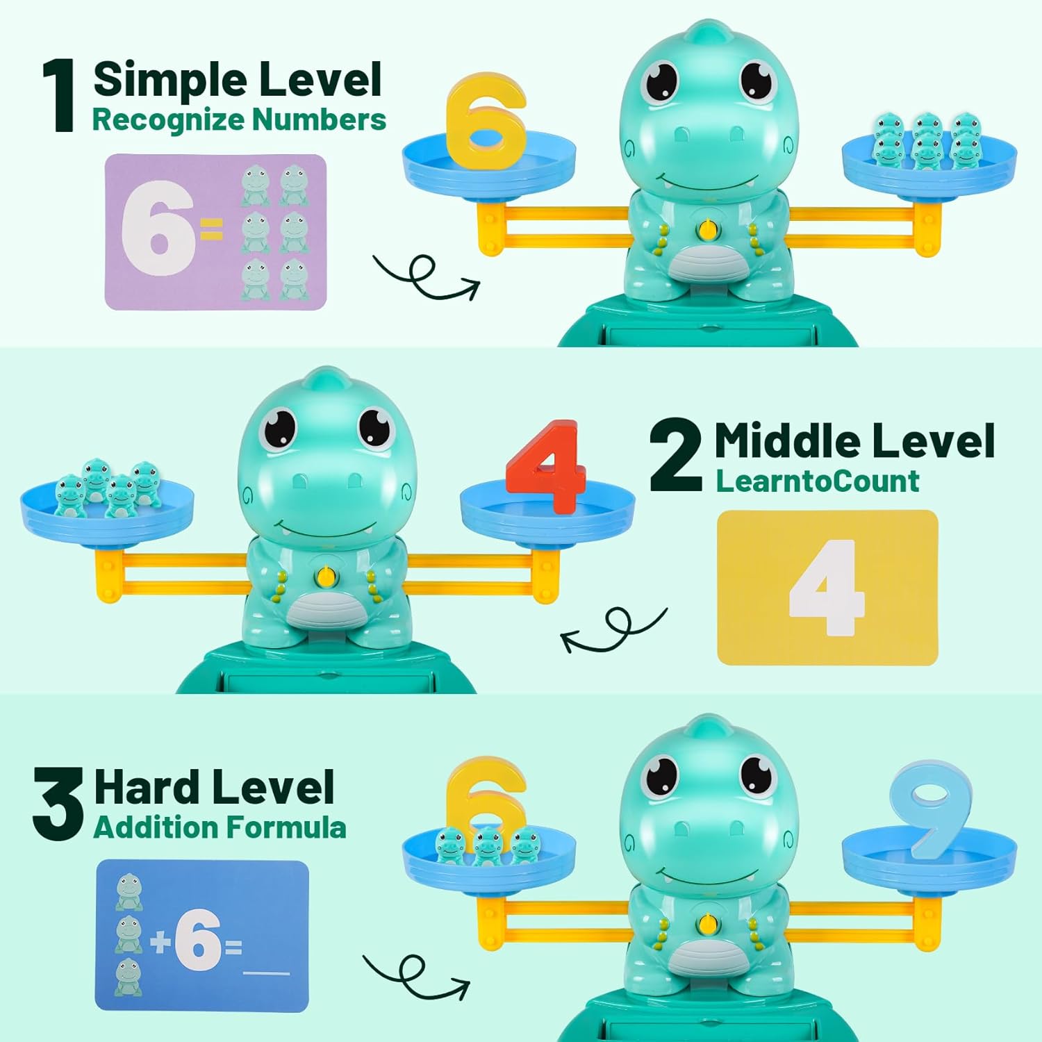 Upgraded Dinosaur Math Balance Toy with Number Blocks, Letter Cubes & 32 Learning Cards, Montessori Learning & Education Toys for Ages 3–7,Ideal Gift for Kids (Upgraded Blue)