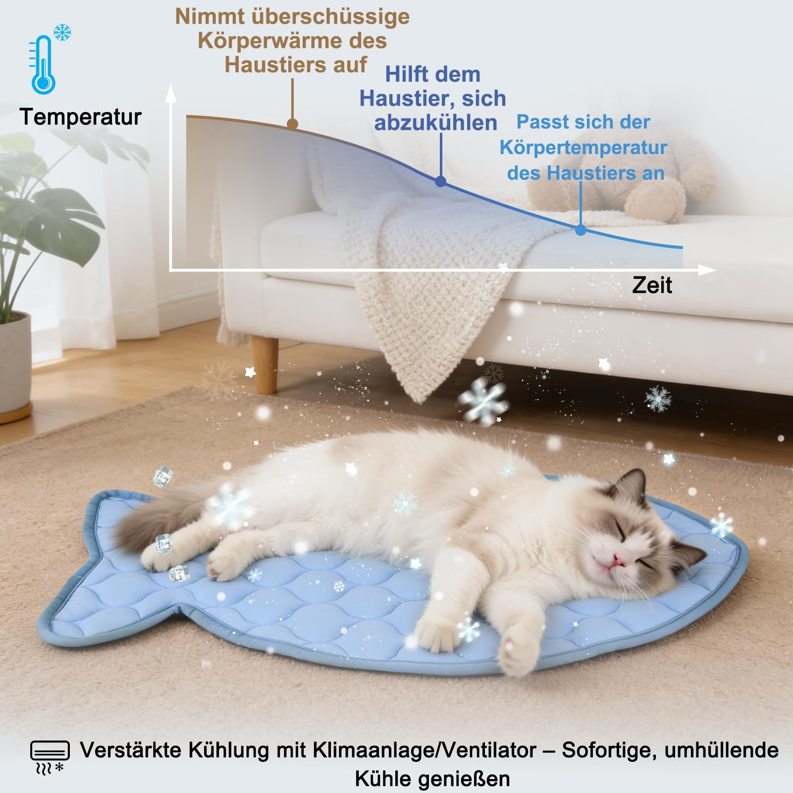 SZEE Fischformen Kühlmatte für Katzen/Kleine Hunde, Einzigartig Selbst Kühlenden Katzenmatte im Sommer, Maschinenwaschbare und Faltbare Katzenkissen für Zuhause/Reise/Sofa/Auto, 69x46cm