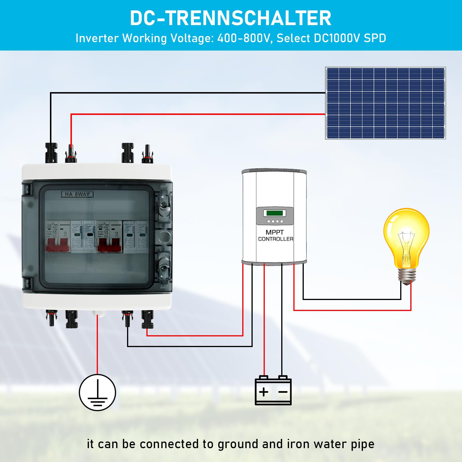 Überspannungsschutz PV, Überspannungsschutz PV Anlage, Blitzschutz PV, DC überspannungsschutz PV 1000V/40A, PV Anschlusskasten 2 in 2 out, Solar Anschlusskasten,Trennschalter Solar IP65 Wasserdicht