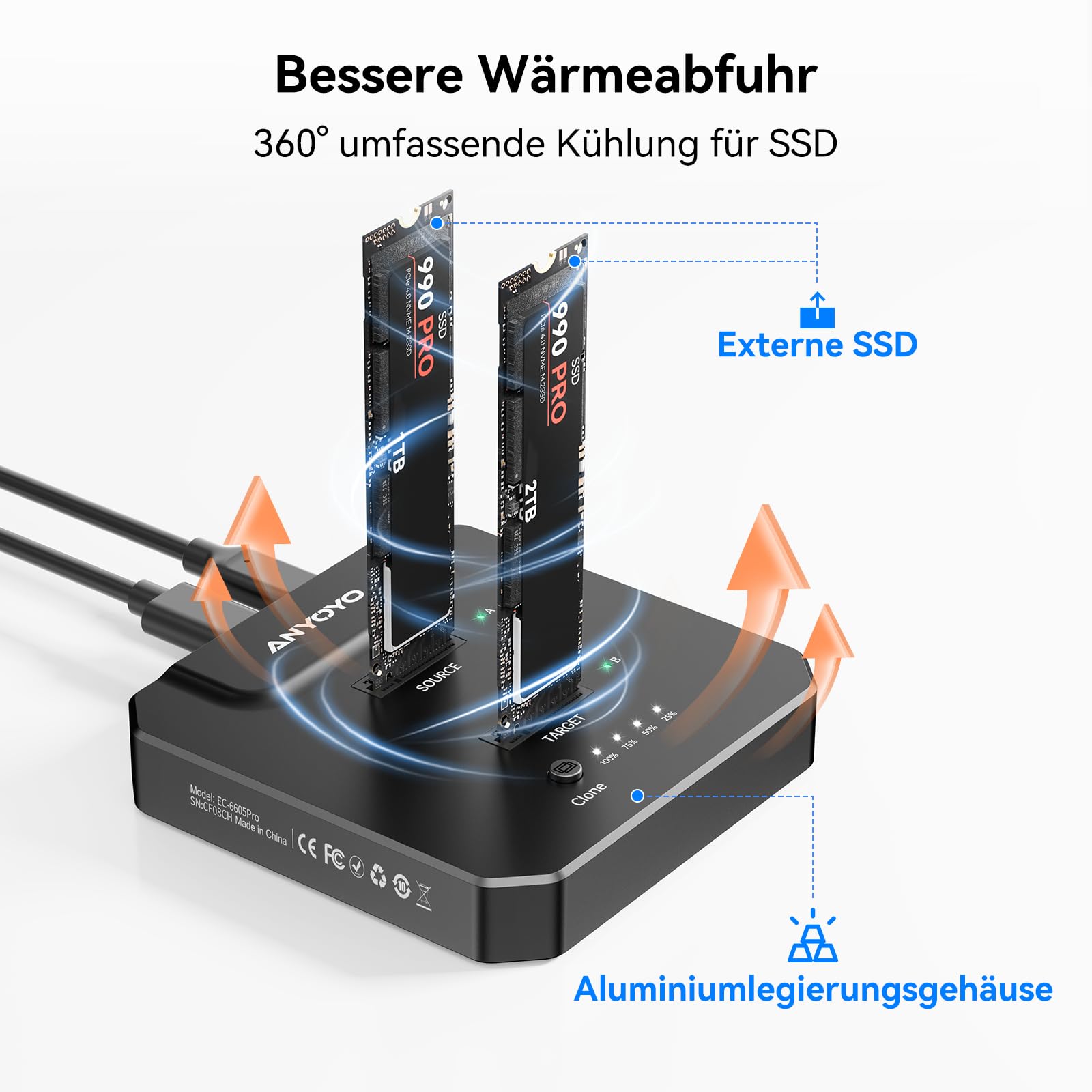 NVMe M.2 Clone SSD Gehäuse 20Gbps USB 3.2 Gen2X2, Dual Bay M.2 NVMe Docking Station mit Offline Klonen für schnellen PC-Upgrade, Systemmigration & Datenbackup, kompatibel mit 2230/2242/2260/2280