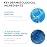 La Roche-Posay Effaclar Micellar Cleansing Water Toner for Oily Skin, Oil Free Makeup Remover, Safe for Sensitive Skin with Thermal Spring Water
