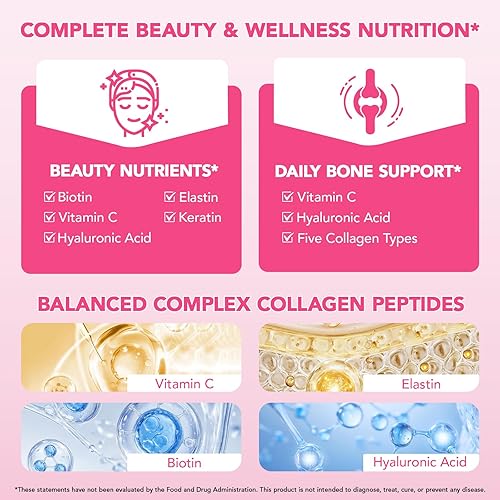 Miniatura 7 de Polvo de péptidos de colágeno múltiple - Tipos I, II, III, V, X - 2 libras sin sabor - con biotina, ácido hialurónico y vitamina C - Keto y Paleo,