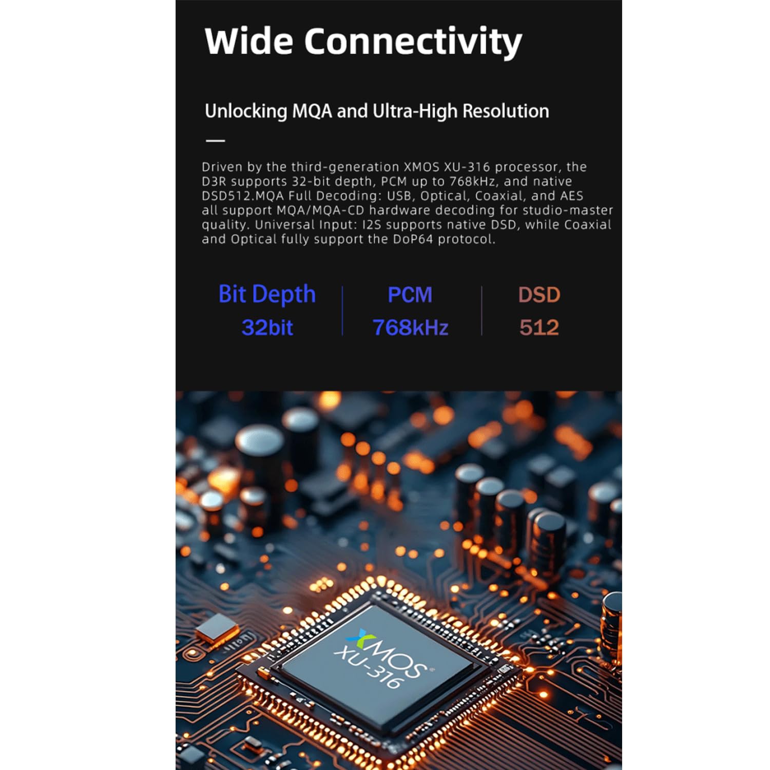 SMSL VMV D3R HiFi DAC, Dual ROHM BD34302EKV Desktop Audio Decoder, USB DAC Amp for PC, Bluetooth 5.4 LDAC, MQA-CD Full Decoding, Balanced XLR/RCA Out, XMOS XU316 High Resolution Preamp for Audiophiles