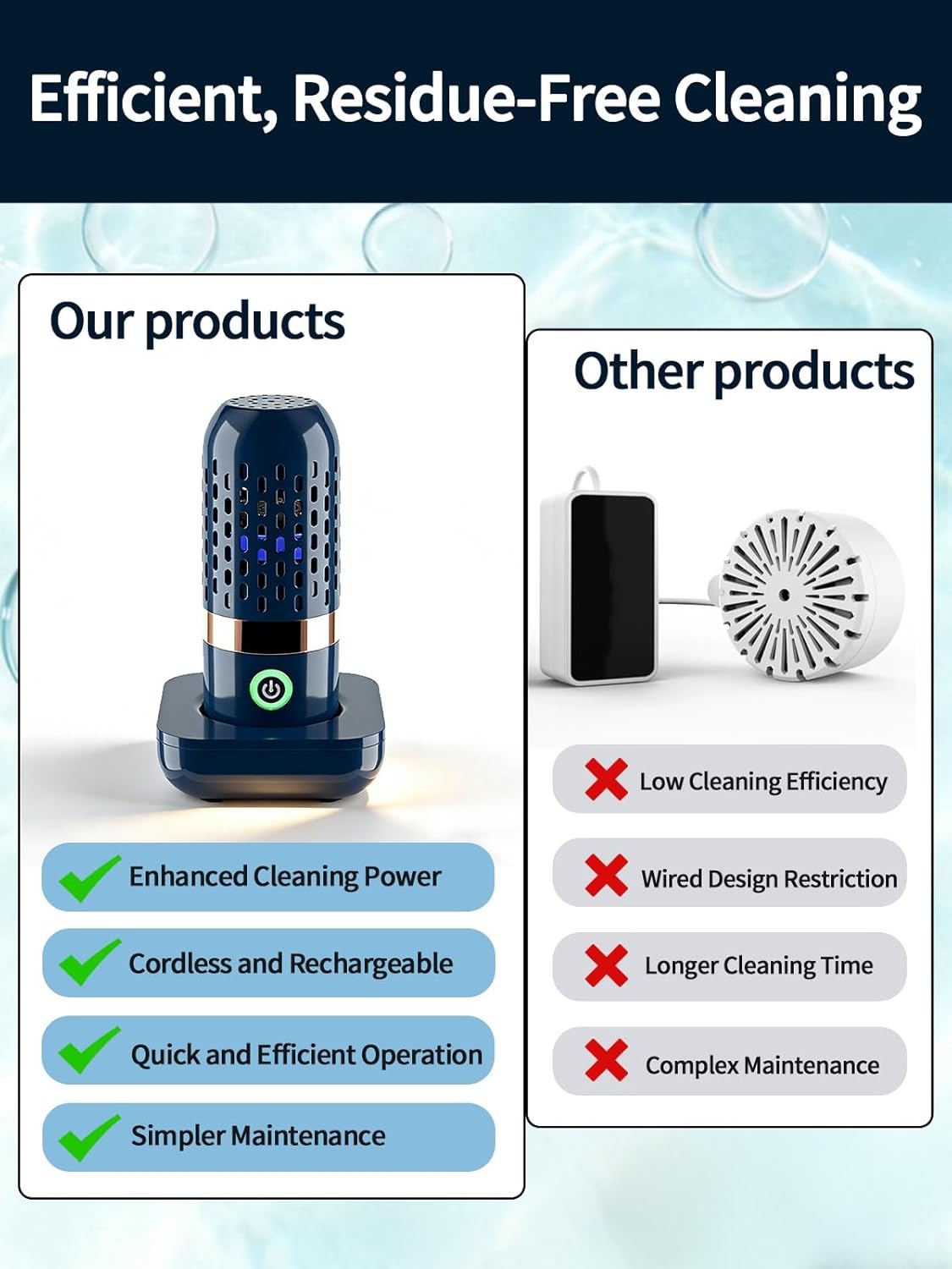 Fruit and Vegetable Cleaner, Produce Cleaner, Portable Fruits Wash System, Compact Wireless Rechargeable Washing Machine, Kitchen Food Purifier Washer for Cleaning Grains Meat Seafood(2PCS)