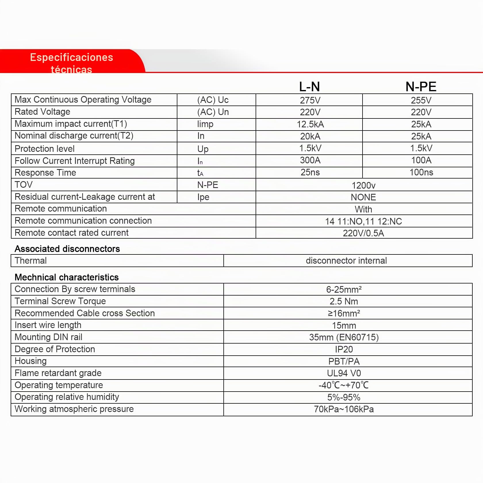 Heschen Dispositivo de protección contra sobretensiones SPD, HS-15T Descargador combinado tipo T1+T2, 1+N-PE 275 V AC, 40 kA, ignífugo, montaje en carril DIN de 35 mm, CE