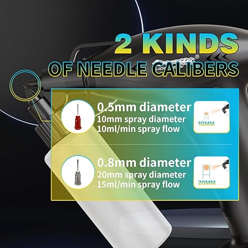 Miniatura 5 de Lionbow Pistola pulverizadora de pintura eléctrica de mano, pistola de pintura eléctrica de alta potencia, portátil, inalámbrica, pistola de pintura