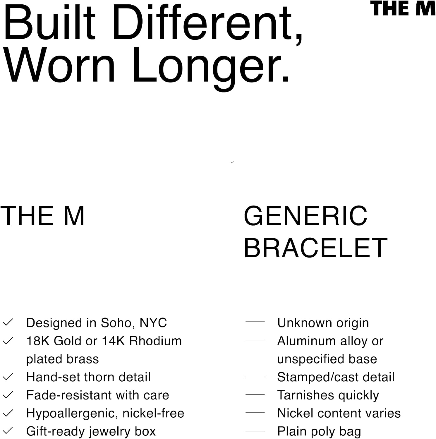 The M Jewelers Barbed Wire Bracelet, 18K Gold Plated & 14K Rhodium Fade-Resistant, Gothic Punk Grunge Jewelry for Men and Women, 7 Inch Size - Jewelry Gift Box Ready