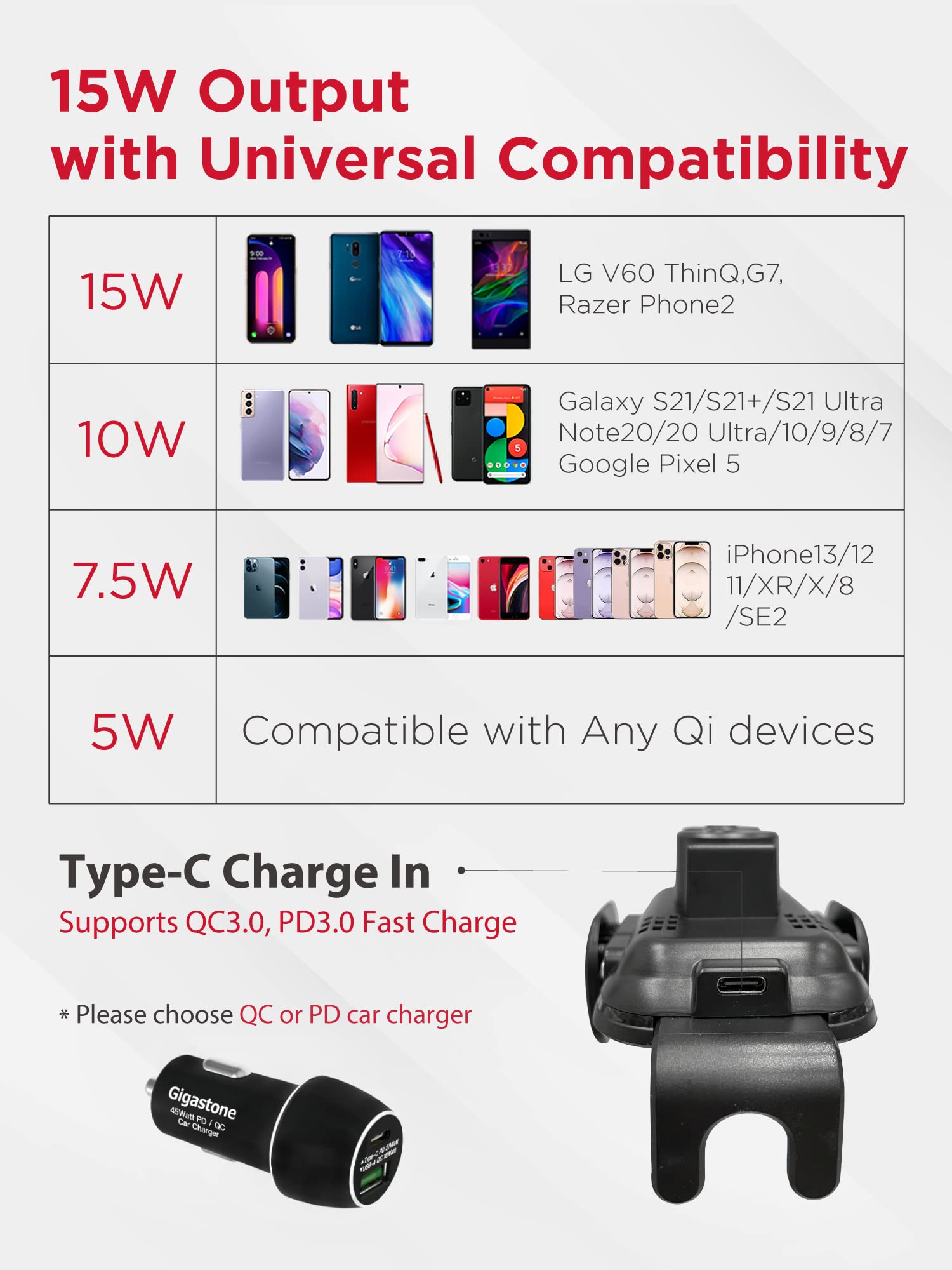 Gigastone Qi Wireless Car Charger 15W Fast Charge, Auto-Clamping Air Vent Dashboard Phone Holder Mount, Fast Charging for iPhone 15/14/13/12/11/X, Galaxy S22/S20, Note 20/10, iPad, Pixel,Xperi