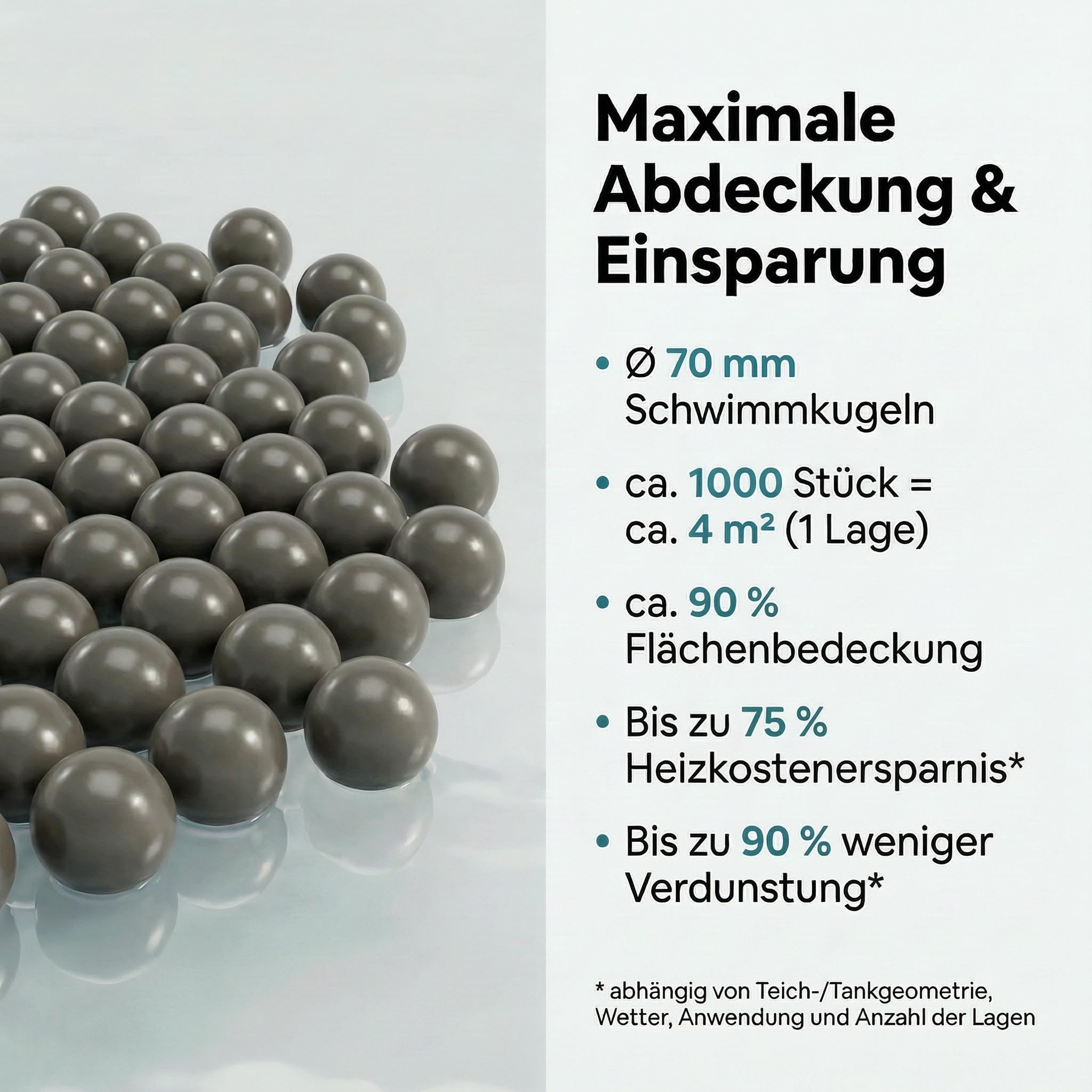 Pondlife Teichabdeckung Winter, Schwimmkugeln Ø 70 mm, 1000 Stück, ca. 4 m² Abdeckung, aus UV-stabilisiertem LDPE, Farbe Cocoon/Grau, schwimmend zur Isolation des Teichs und Eisfreihaltung