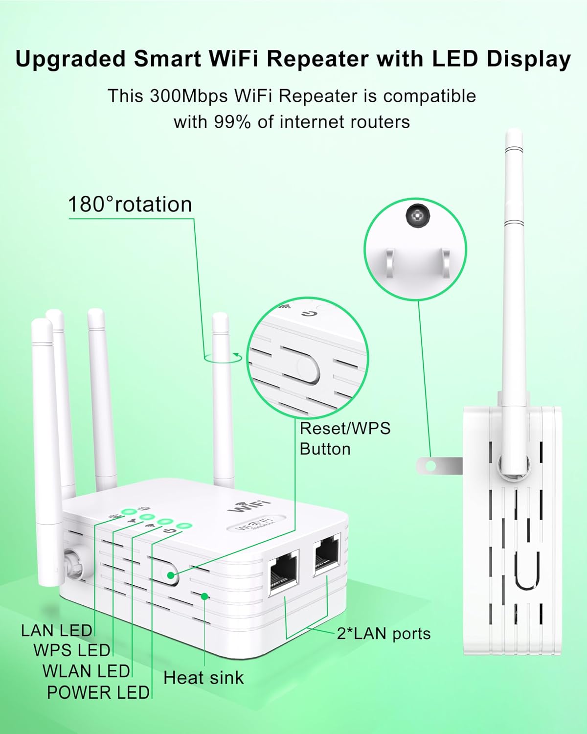 2.4GHz WiFi Repeater with 4 Antennas, Wireless Range Extender