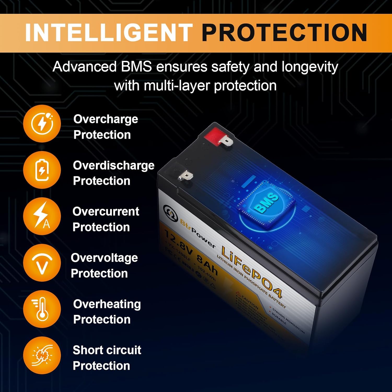 12V 8Ah Lithium LiFePO4 Battery|5000+ Deep Cycle LiFePO4 Battery|with 10A BMS|fit for Camper, Lights, Power Wheels, Fish Finder and Solar System Application - Image 7