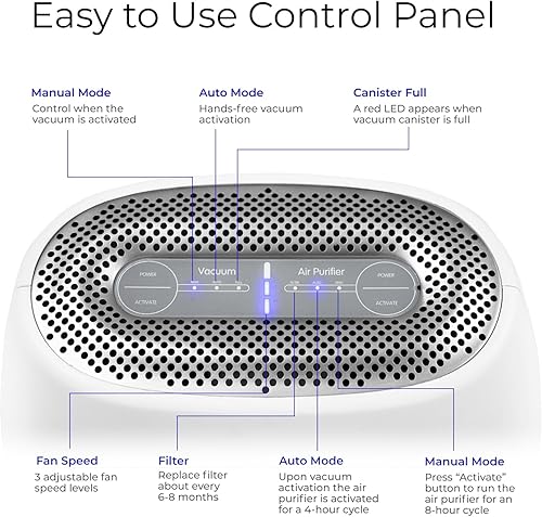 Miniatura 6 de EyeVac Air - Purificador de aire HEPA 2 en 1 y recogedor automático de vacío sin contacto, ultra rápido y potente, cubre 600 pies cuadrados,