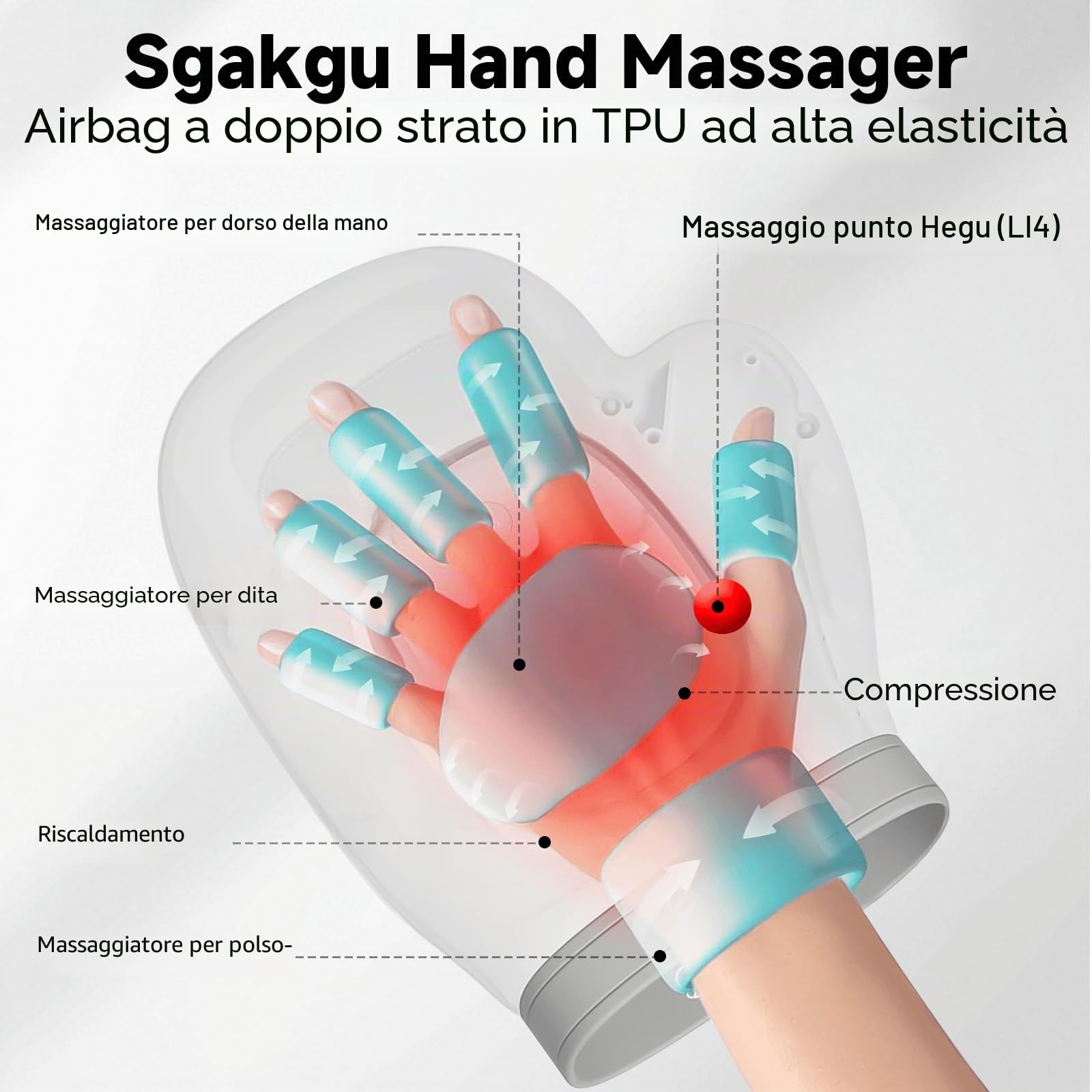 Massaggiatore per Mani Airbag, con Calore e Compressione | Guanto massaggiatore elettrico ricaricabile con 3 programmi di massaggio, 3 temperature e 5 livelli di pressione
