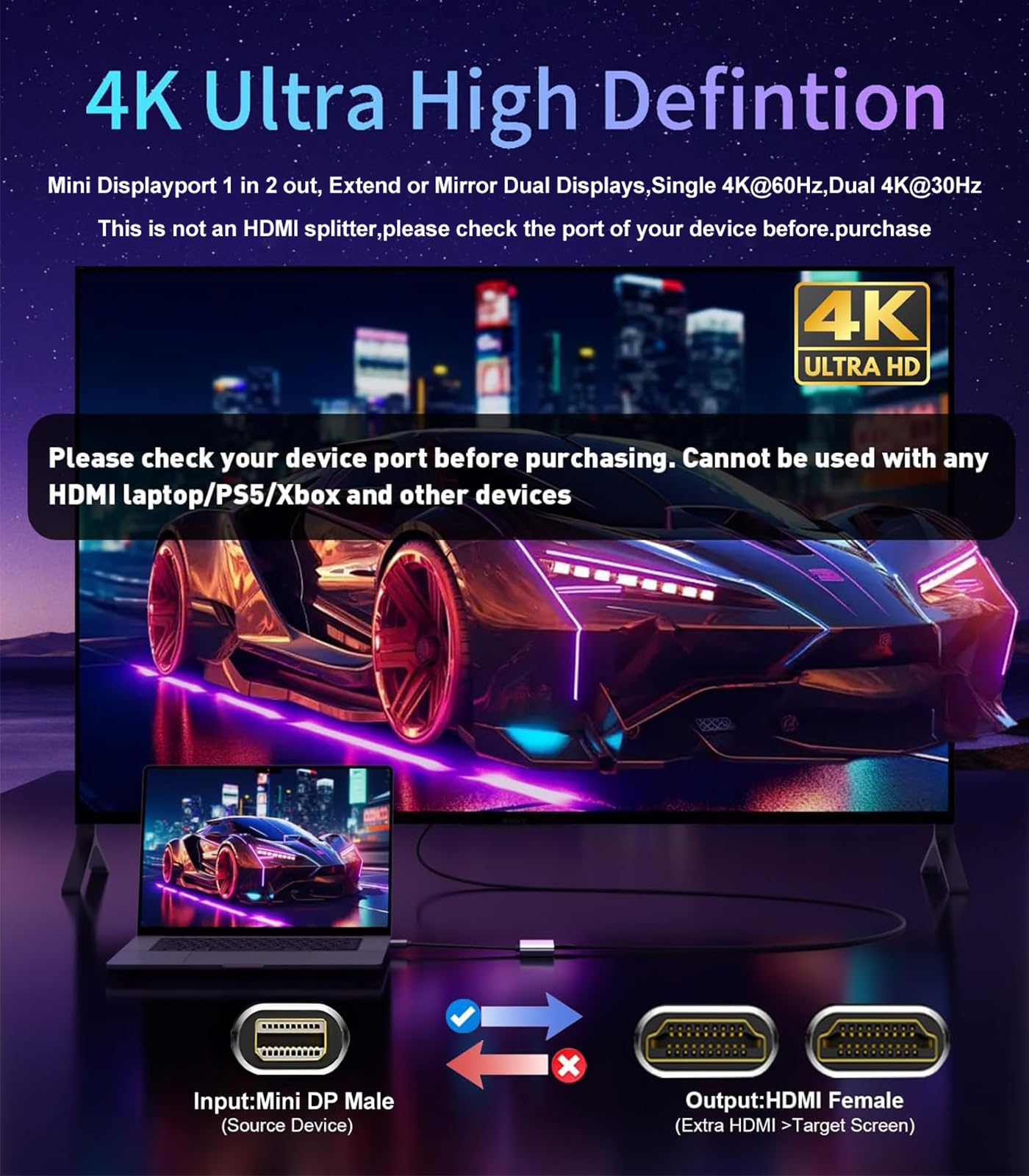 Reborn Adattatore da Mini DisplayPort a doppio HDMI 4K a 60Hz