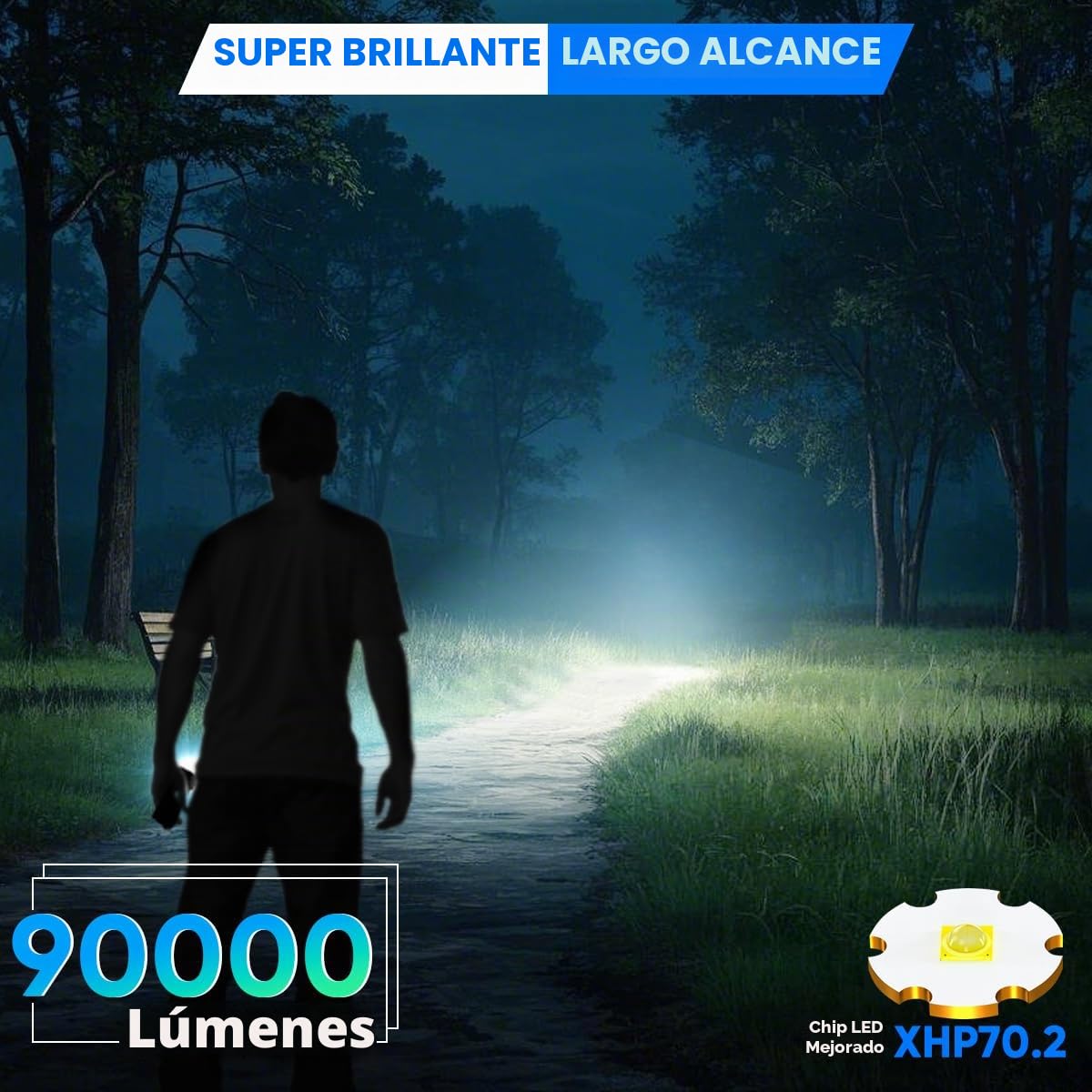 Linterna LED USB Recargable Superbrillante de 90000 Lúmenes XHP70 Zoomable