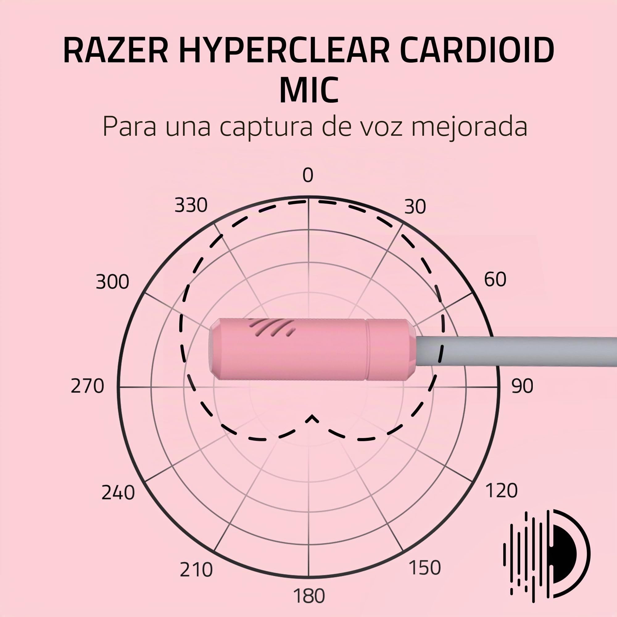 Razer Kraken Kitty V3 X - Auriculares con Cable para Videojuegos, Orejas de Gatito, micrófono cardioide hiperclaro, Controladores de 40 mm, Sonido Envolvente 7.1, cómodas Almohadillas para los oídos