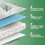 WhatsBedding 4 Mousse de mémoire de pouce Mousse Topper plein pour le soulagement de la douleur au dos, rempli de mousse de mémoire respirante gel, refroidissant le bambou Viscose Air Couche, oreiller supportif Haut de matelas Topper