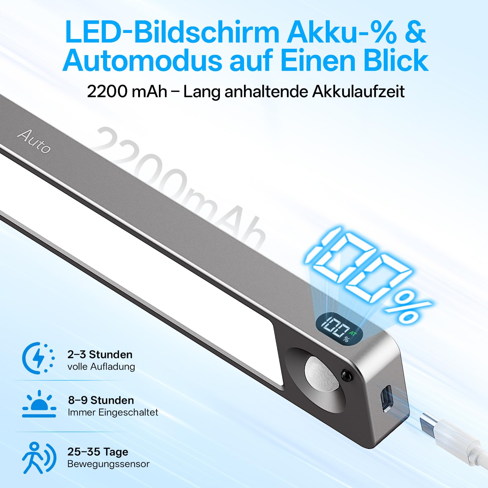 Unterbauleuchte Küche LED mit Batterieanzeige, Touch Dimmbar | 2200mAh Schrankbeleuchtung mit Bewegungssensor und Fernbedienung, 3 Farbtemperaturen, 3 Betriebsmodi, 5 Stück, Dunkelgrau