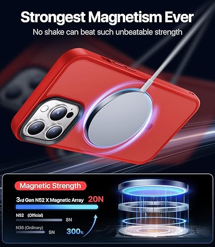 Miniatura 10 de Funda magnética transparente para iPhone 13 Pro Max nunca amarilla compatible con Magsafe Protección contra caídas de grado militar de 10 pies Funda