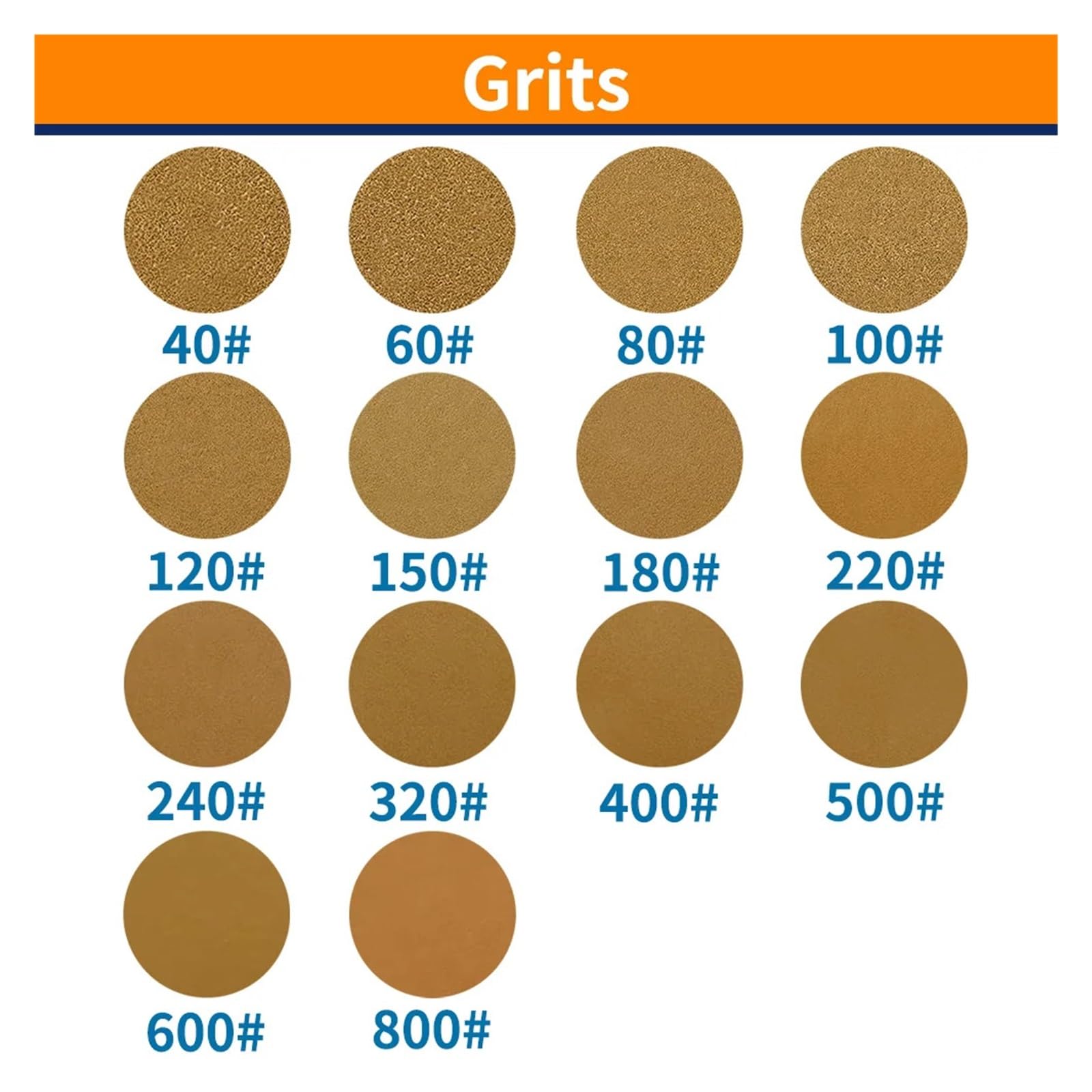 50 dischi abrasivi da 6 pollici con 15 fori, gancio e anello, grana 40-800, for levigatrice orbitale, professionali for l'industria automobilistica per Levigatrice(60)