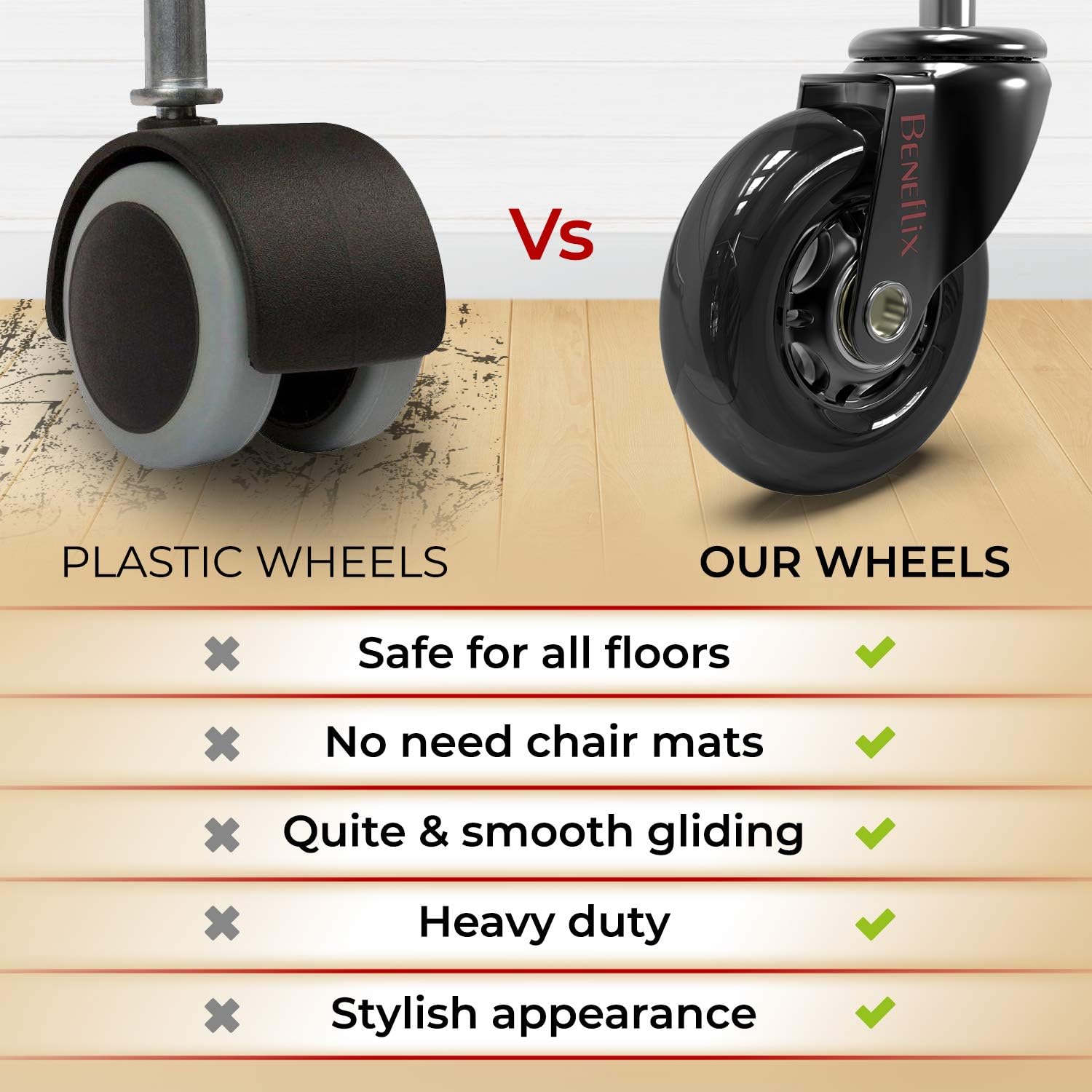 Beneflix set of 5 Office chair wheels replacement rubber chair casters for hardwood floors and carpet : Office Products