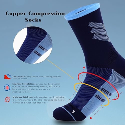 Miniatura 2 de Kodal Calcetines de compresión de hilo de cobre que reducen la hinchazón, mejoran la circulación, apoyo cómodo para uso durante todo el día