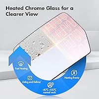 Vista 3 de Cristal de Espejo Lateral del Conductor de Repuesto para Ford F150 2004 2005 2006 2007 2008 2009 2010, Espejo Retrovisor Calefactado Izquierdo
