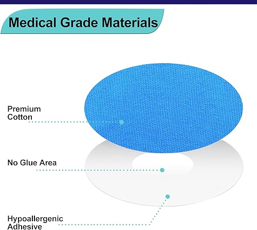 Miniatura 4 de Libre - Paquete de 20 cubiertas de sensores impermeables CGM adhesivos para Libre3, flexibles y transpirables para cintas de 14 días, sin agujero en