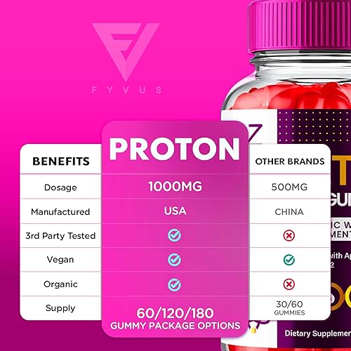 Miniatura 4 de Proton Protein Keto - Gomitas ACV, Proton Keto + Gomitas ACV para pérdida de peso avanzada, vinagre de sidra de manzana, suplemento vitamínico