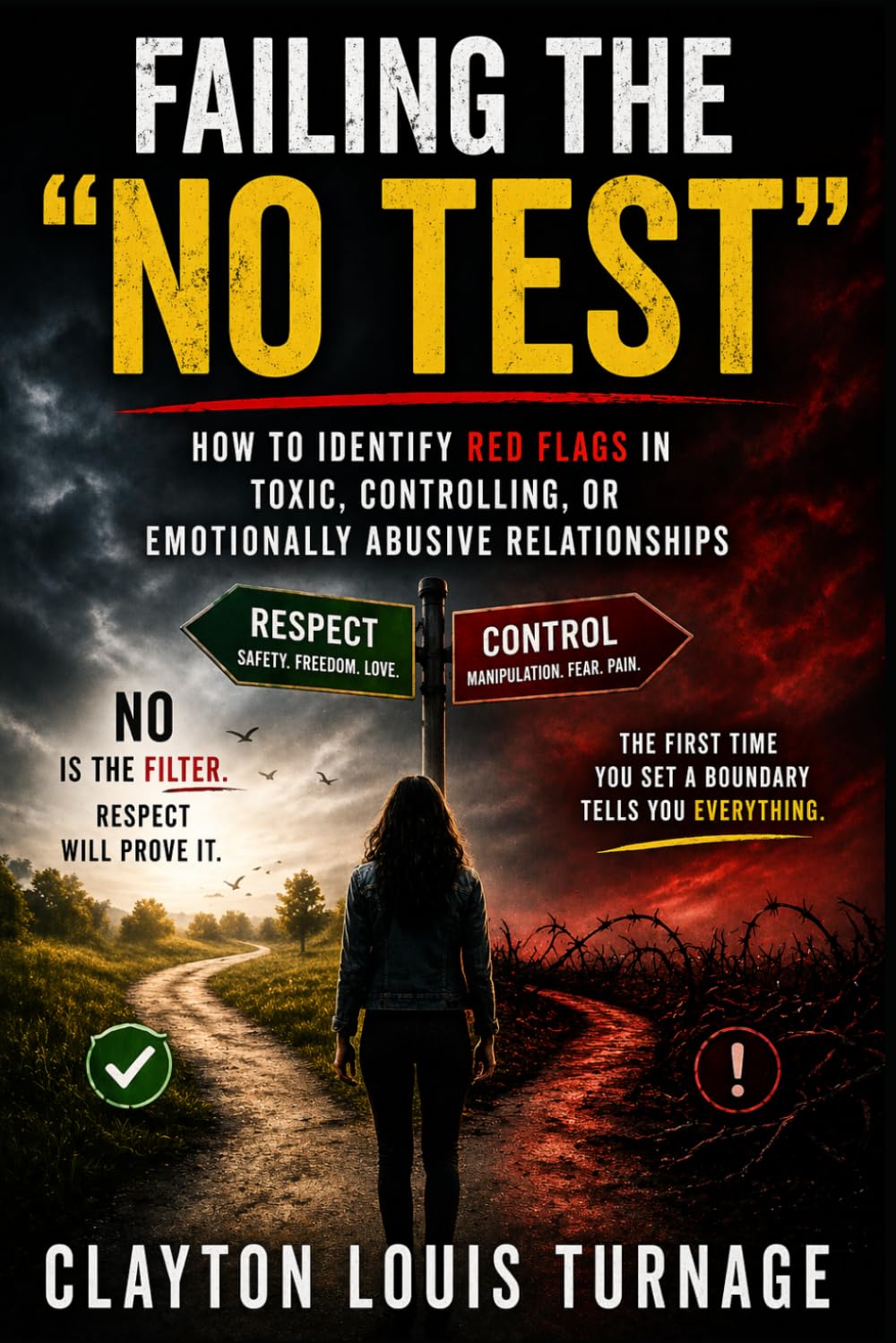 Failing the "NO TEST": How to Identify RED FLAGS in Toxic, Controlling, or Emotionally Abusive Relationships: 1