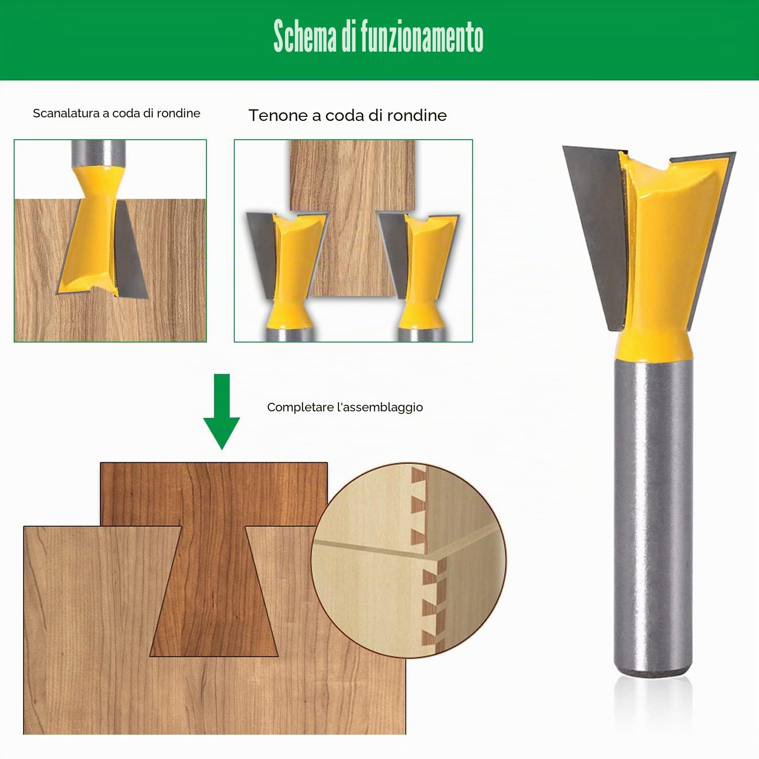 5 Pezzi Punta per Router a Coda di Rondine, Fresa per Legno Con Gambo da 8 mm, Frese Professionali per Fresatrice Verticale, per Lavorazione (1/4" 1/2" 3/8" 5/8" 3/4") (5)