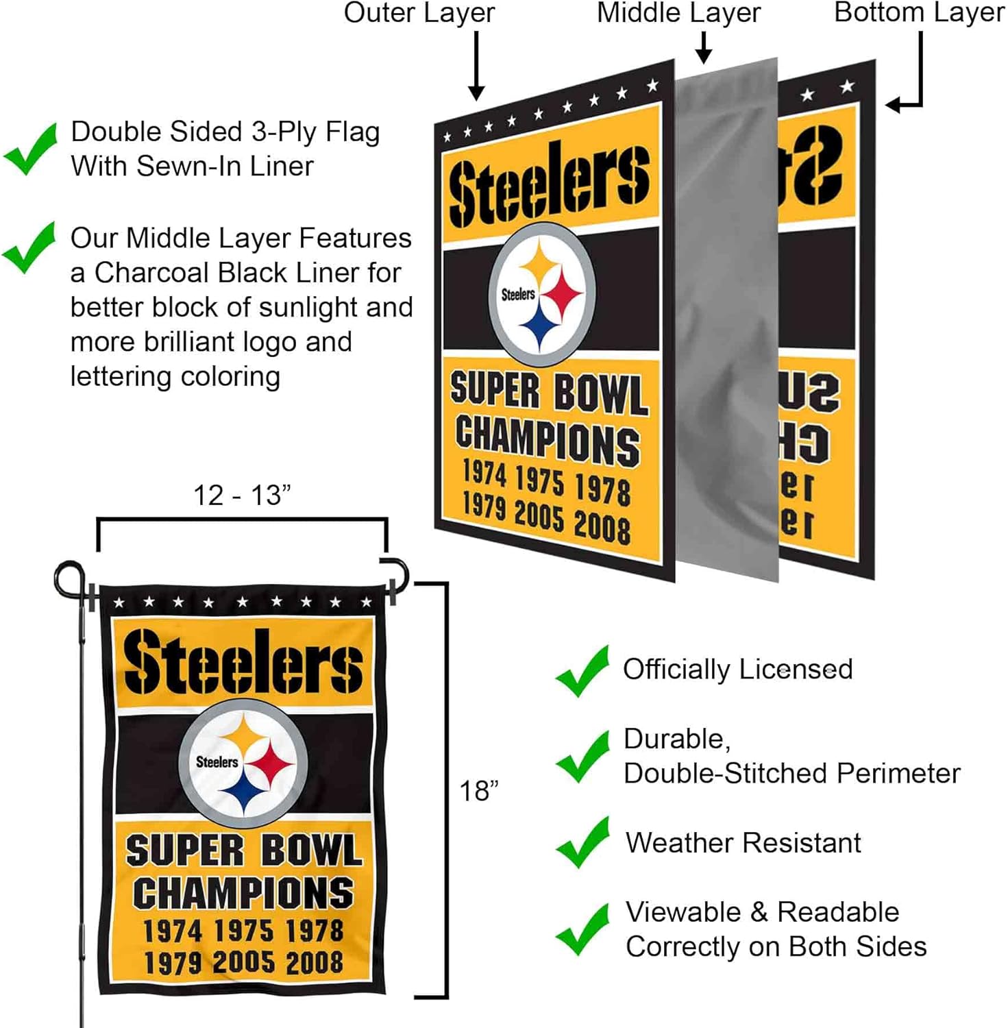 Pittsburgh Steelers 6 Time Champions Garden Flag and Pole Stand Holder - Image 5