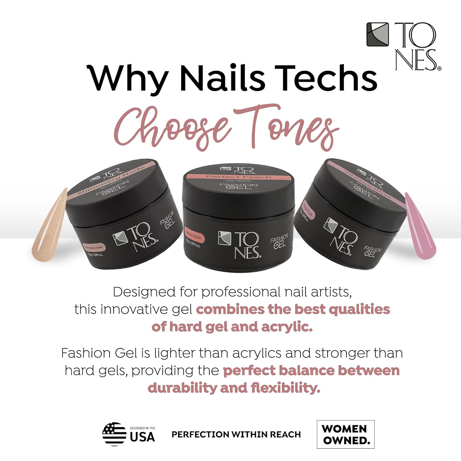 TONES Fashion Gel - Premium, Long-Lasting LED or UV Poly - 7-Free - Quick-Curing Nail Art and Nail Design Overlay or Nail Sculpting - (1.89 Oz, Max White)